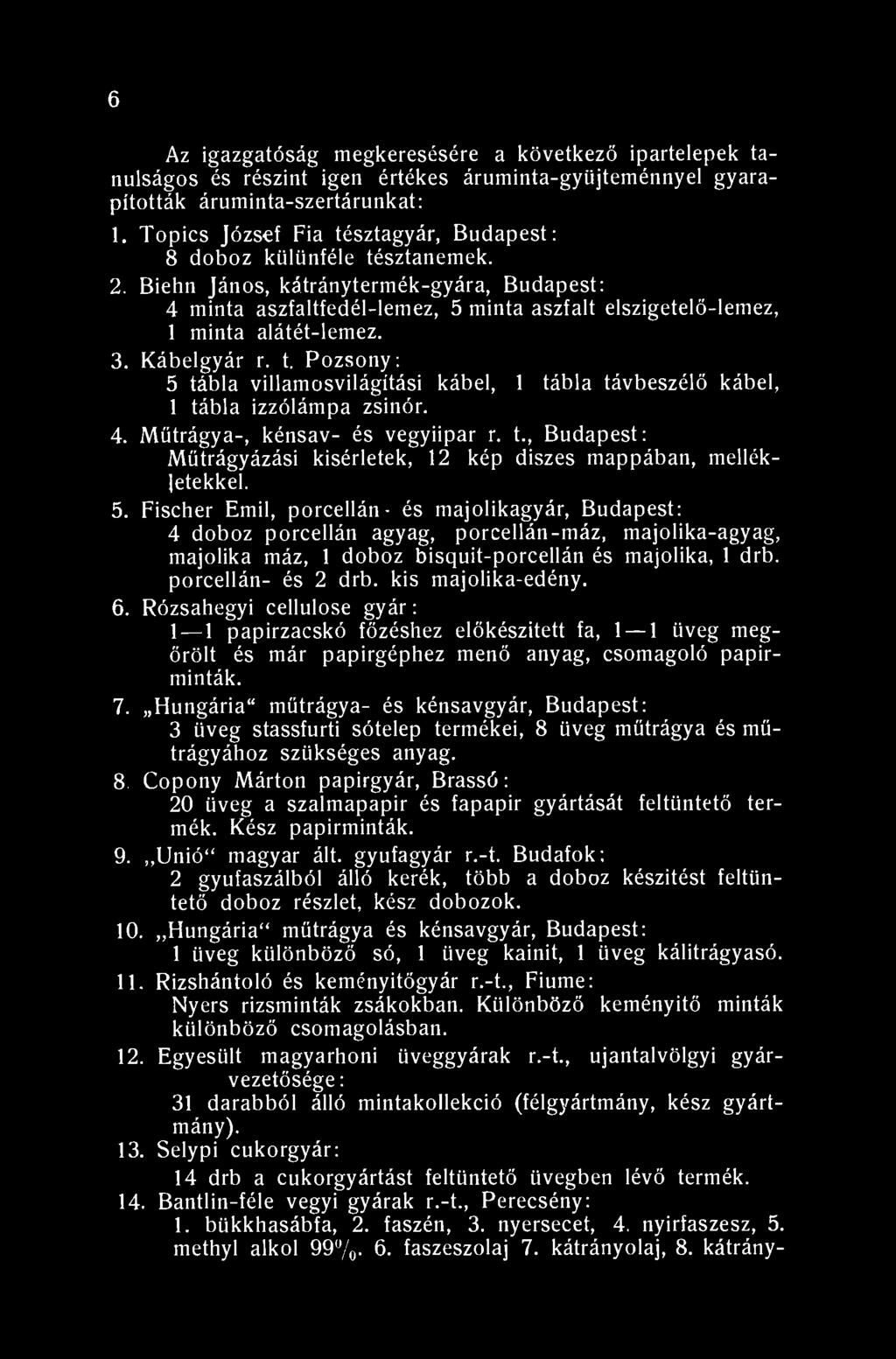 6 Az igazgatóság megkeresésére a következő ipartelepek tanulságos és részint igen értékes áruminta-gyűjteménnyel gyarapították áruminta-szertárunkat: 1.