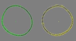 (Fourier-transzformált) i b i a a R n i i