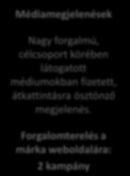 helyreállítását és építését szolgálták.