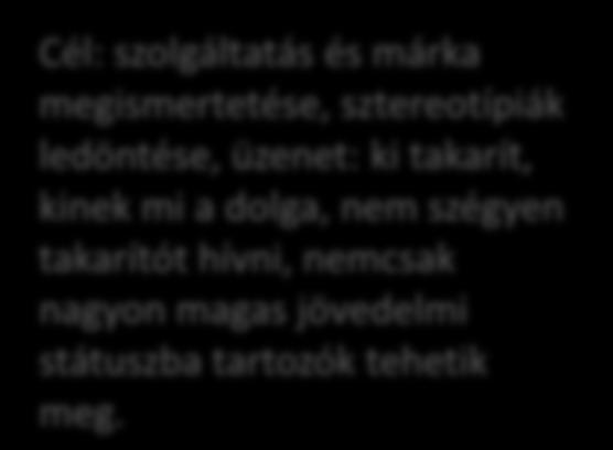 fő szegmens, 30+ családanyák körében 3 db sajtókommunikáció időben eltolva