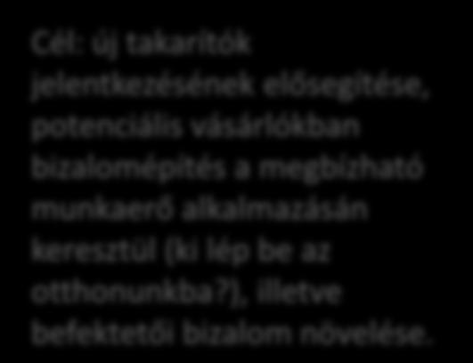 növelése és vásárlói bizalomépítés érdekében széles