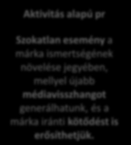 Szokatlan esemény a márka ismertségének növelése jegyében, mellyel újabb médiavisszhangot