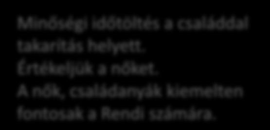szerep erősítése Szolgáltatás