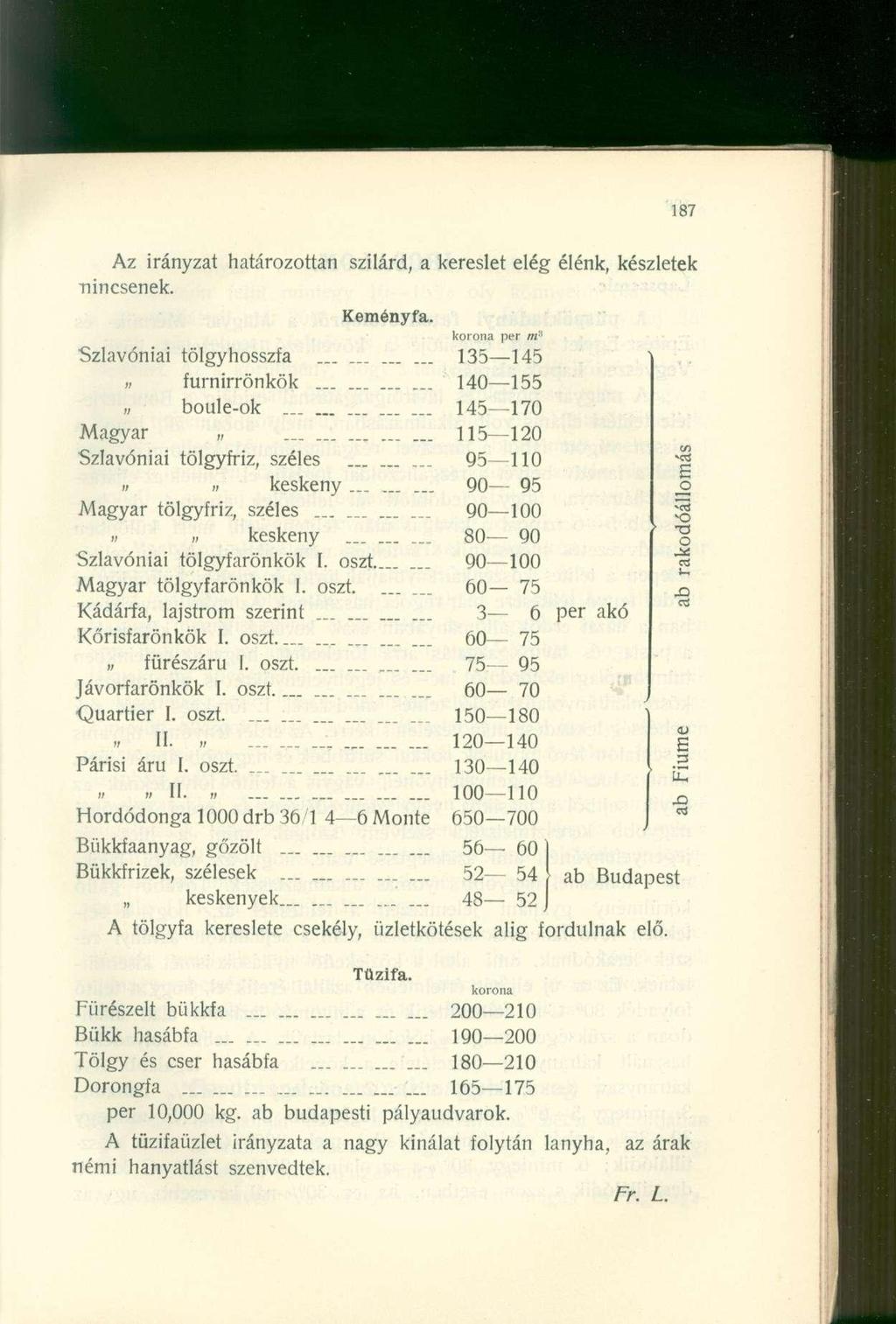 Az irányzat határozottan szilárd, a kereslet elég élénk, készletek nincsenek. Keményfa. korona per m :i Szlavóniai tölgyhosszfa...... 135 145 furnirrönkök...... 140 155 boule-ok 145 170 Magyar».