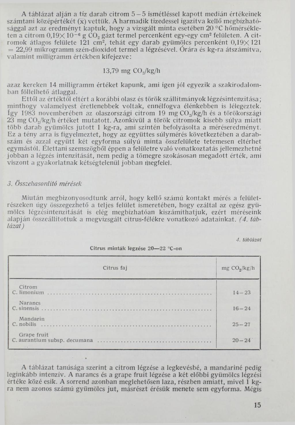 A táblázat alján a tíz darab citrom 5 5 ismétléssel kapott médián értékeinek számtani középértékét (x) vettük.
