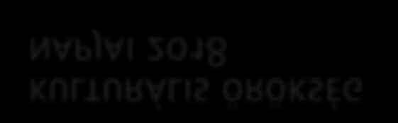 00 Ingyenes tárlatvezetés a textilkiállításban Cebula Anna művészettörténésszel SmIDt múzeum 15.