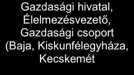 Tanüzemi dolgozók, Raktáros, Gépjármű ügyintéző AM ASzK - Mátra Erdészeti, Mezőgazdasági és Vadgazdálkodási Szakgimnáziuma,
