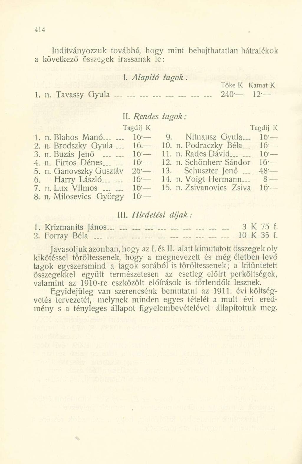 Indítványozzuk továbbá, hogy mint behajthatatlan hátralékok a következő összegek írassanak le: 1. n. Tavassy Gyula Alapitó tagok Tőke amat 240-12- II. Rendes Tagdíj 1. n. Blahos Manó........ 16 2. n. Brodszky Gyula.