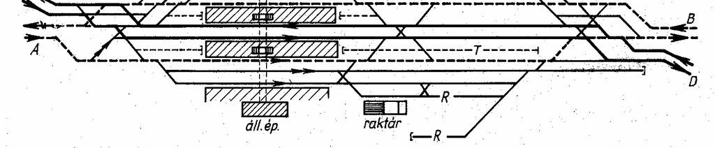 226. ábra: Mint az előző ábra, de vonal szerinti elrendezéssel, vágánybújtással 6.