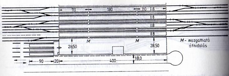 ábra, átmenő alakút pedig a 246. ábra tüntet fel.