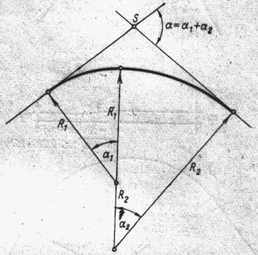 33. ábra: A kosárív vázlata A túlemeléssel kapcsolatban három alapesetet különböztetünk meg: - ha a túlemelések különbsége (m 1 -m 2 )<30 mm, a kisebbik körívben meg kell állapítani a csökkentett