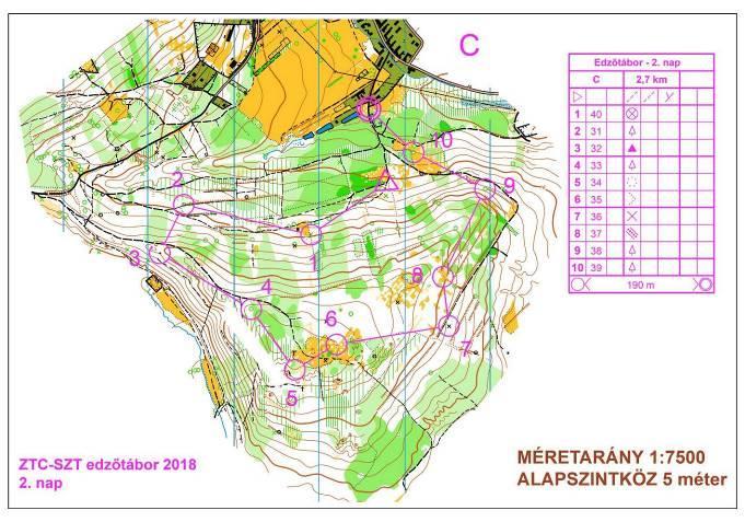 2. nap - Sávos pálya / Átvágás, levágás név pálya idő hiba 1. F Sarkadi Lehel SZT A 0:48:49 2. N Kishanti Petra SIR A 0:58:11 3. F Alpár Dénes SZT A 1:02:28 4. F McCarthy Brian ZTC A 1:09:52 5.