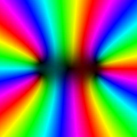 Þ Ò ØÚ ÒÝ ÓÖ Ì Ò (Þ) = Ò =¼ ( ½) Ò