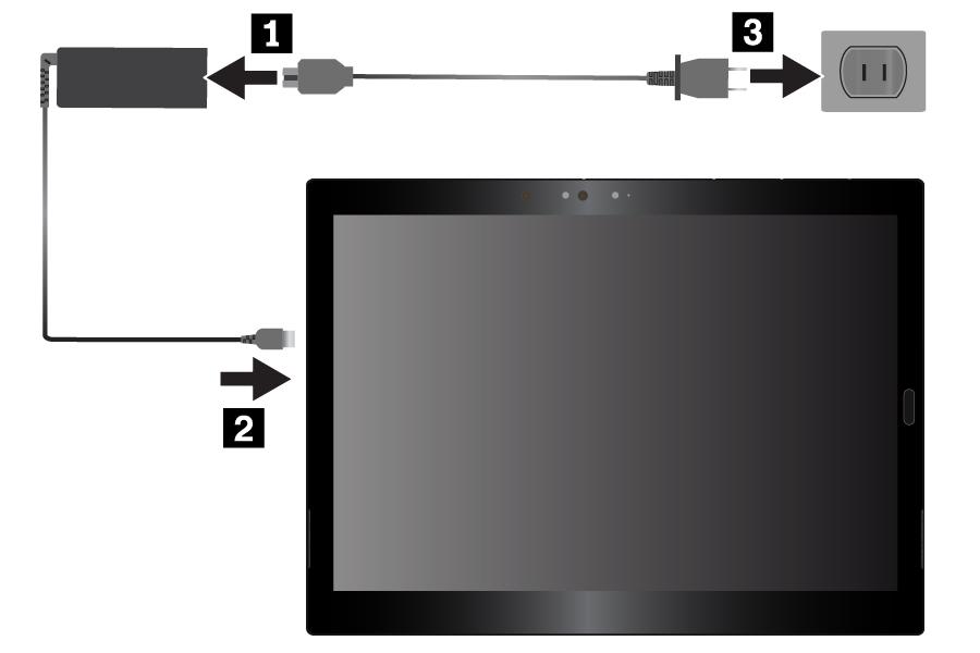 A számítógép feltöltése: 1. Csatlakoztassa a tápkábelt a hálózati adapterhez. 2. Csatlakoztassa a hálózati adaptert a számítógép egyik (Thunderbolt 3-