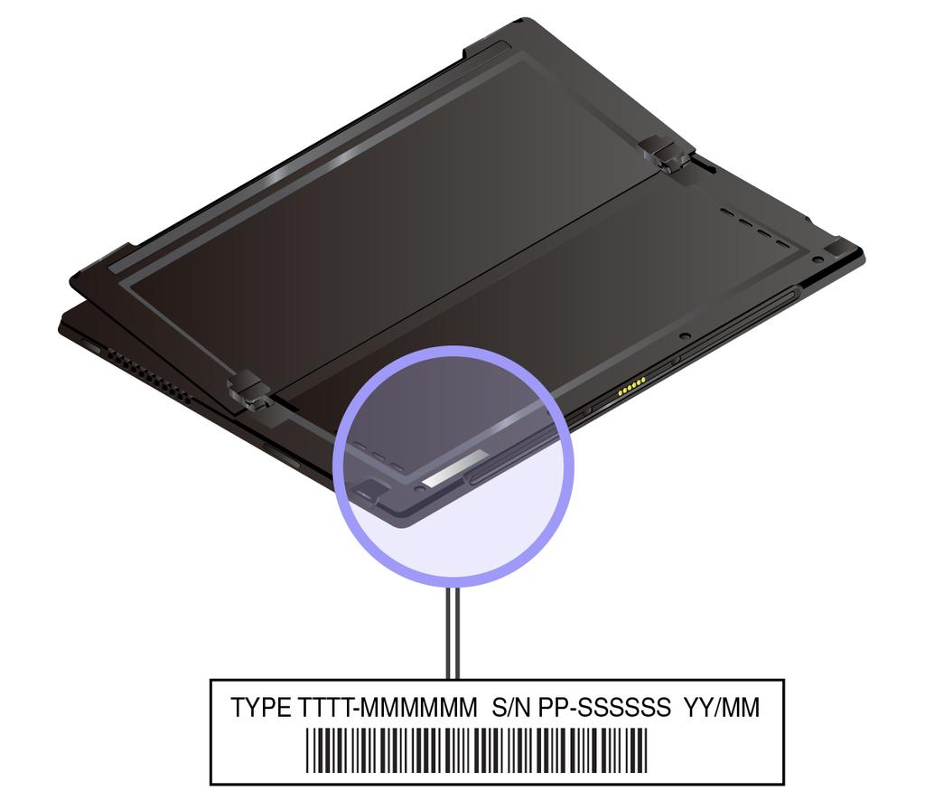 A Lenovo hívása előtt Mielőtt megkeresi a Lenovót, végezze el az alábbi előkészületeket, hogy gyorsan segíthessünk: A számítógép regisztrálása Regisztrálja a számítógépet a Lenovónál így gyorsabban