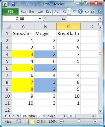 Erdős feladat