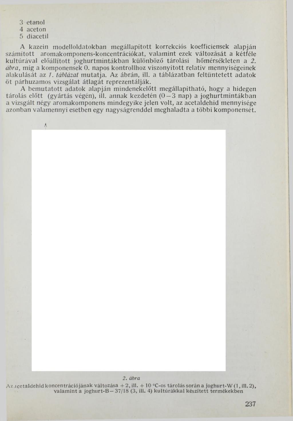 3 etanol 4 aceton 5 diacetil A kazein modelloldatokban megállapított korrekciós koefficiensek alapján számított aromakomponens-koncentrációkat, valamint ezek változását a kétféle kultúrával