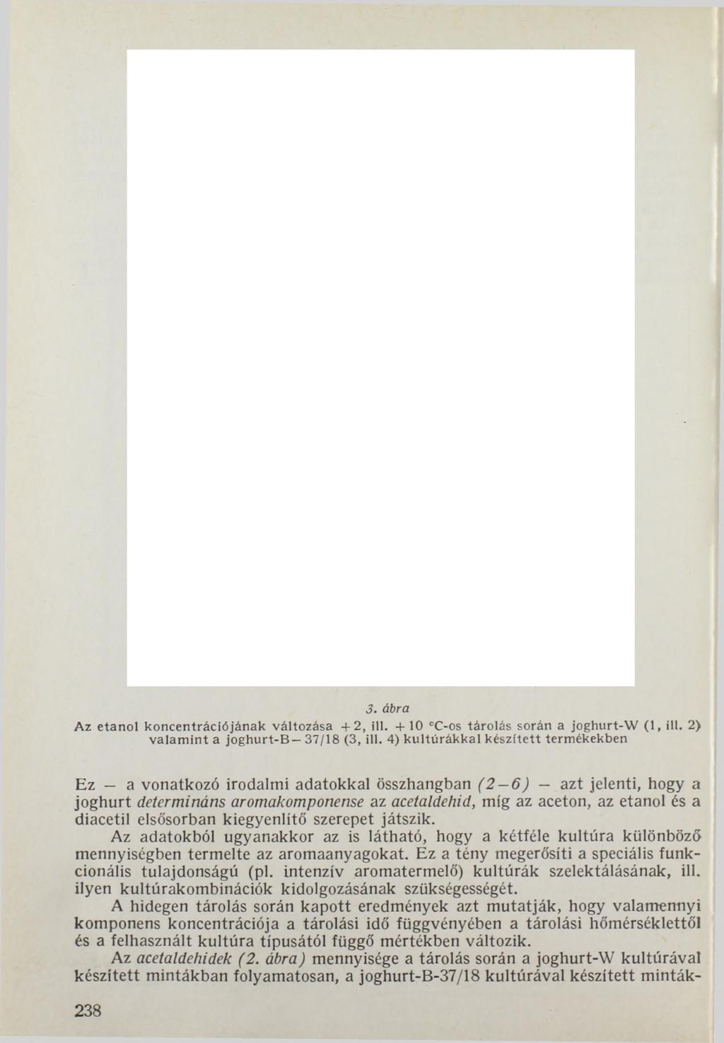 3. ábra Az etanol k o ncentrációjának változása + 2, ill. + 10 cc-os tárolás során a joghurt-w (1, ill. 2) valam int a joghurt-b 37/18 (3, ill.