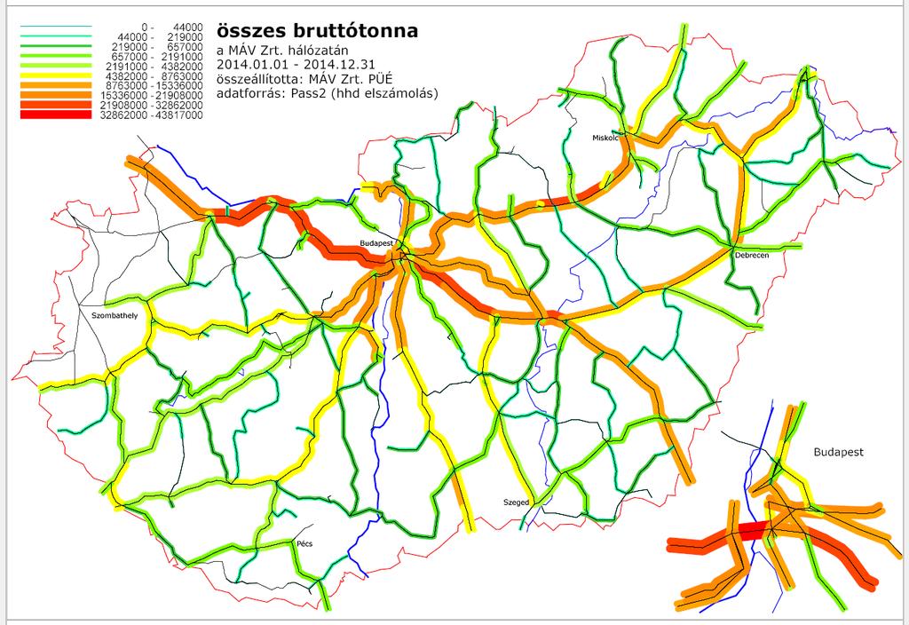 Projekt: Ferencváros - Kelenföld vonalszakasz 5 db acélhídjának