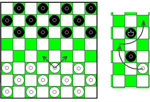 paraszt -DÁMA (8x8-on 12-12 db bábu) A dámajátékok olyan kétszemélyes, leütéses táblások, melyekben az ütés az ellenfél bábujának átugrásával történik.
