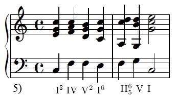 A V I7 V I 7 váltásnál egyedül a domináns szeptim módosított vezet hangját tartalmazó szólam mozog.