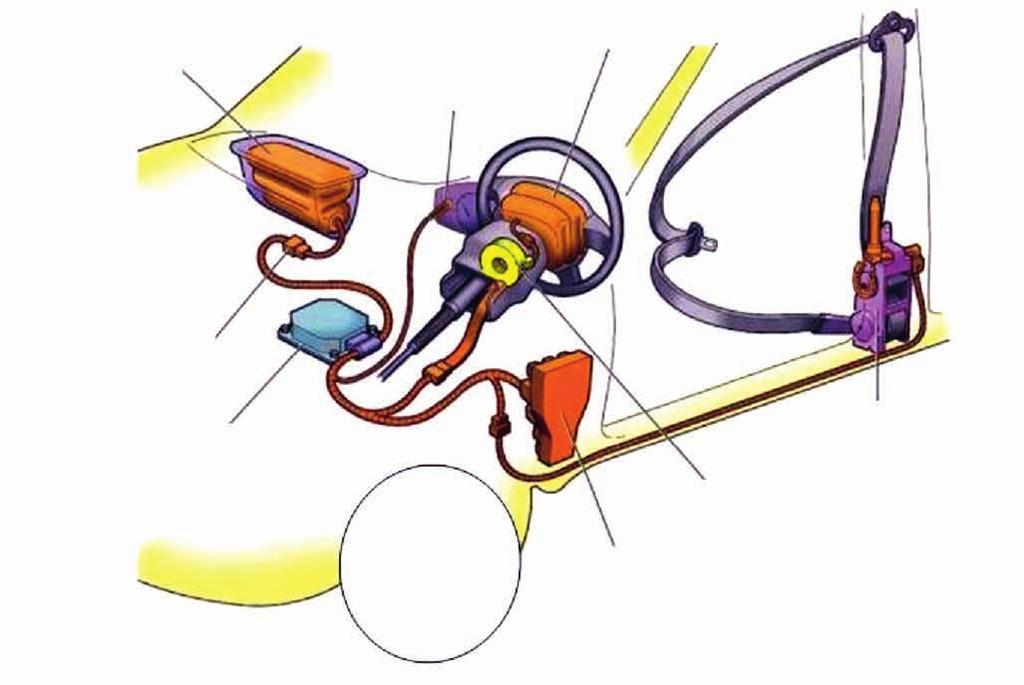 KITEKINTÉS Az első utast védő légzsák Jelzőfény Vezetői légzsák Aranyozott elektromos csatlakozó Központi érzékelő Spirálkábel Biztonsági őv feszítő Központi elektronikus légzsákirányító egység Az