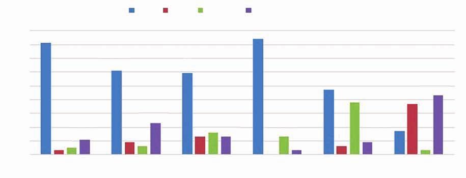 kormányrendelet a Nemzeti Alaptanterv bevezetéséről melléklete (NAT) határozza meg.