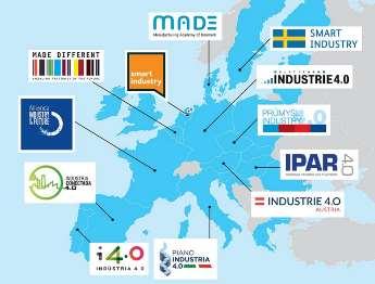 Technológiai platformok