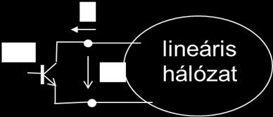 Lineáris hálózat helyettesítő képei: gyenáramú helyettesítő kép rezisztív hálózat: kondenzátor szakadás