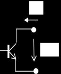 - C /Re ΔIC = - ΔC /Rv A tranzisztor kivezérelhetősége: (a munkaponttól való dinamikus eltérésnek