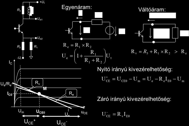 Példa 2.