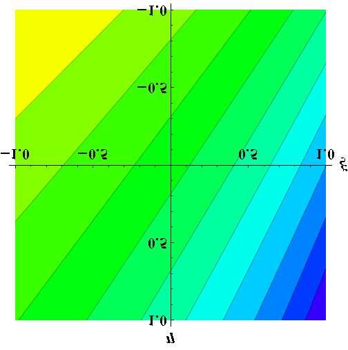 59541) 1116.76(.12713η + ξ + 1.81743) 528.752(1.7336η + ξ.641) 1278.