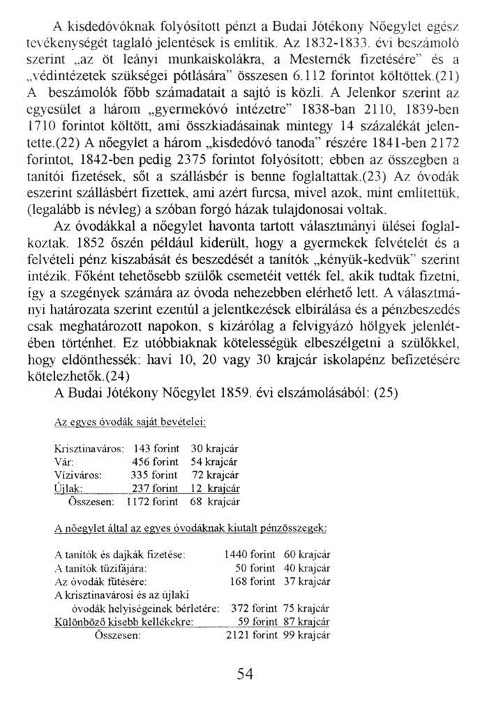 A kisdedóvóknak folyósított pénzt a Budai Jótékony Nőegylet egész tevékenységét taglaló jelentések is említik. Az 1832-1833.