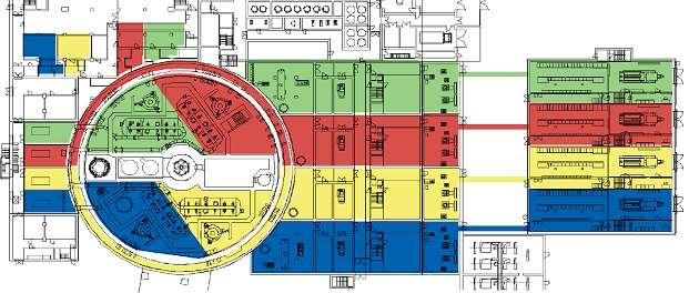 V491 biztonsági rendszerek EUR terminológia, biztonsági filozófia átvétele (TA1-4, TAK1-2 üzemállapotok) Külső események elleni védelem pl.