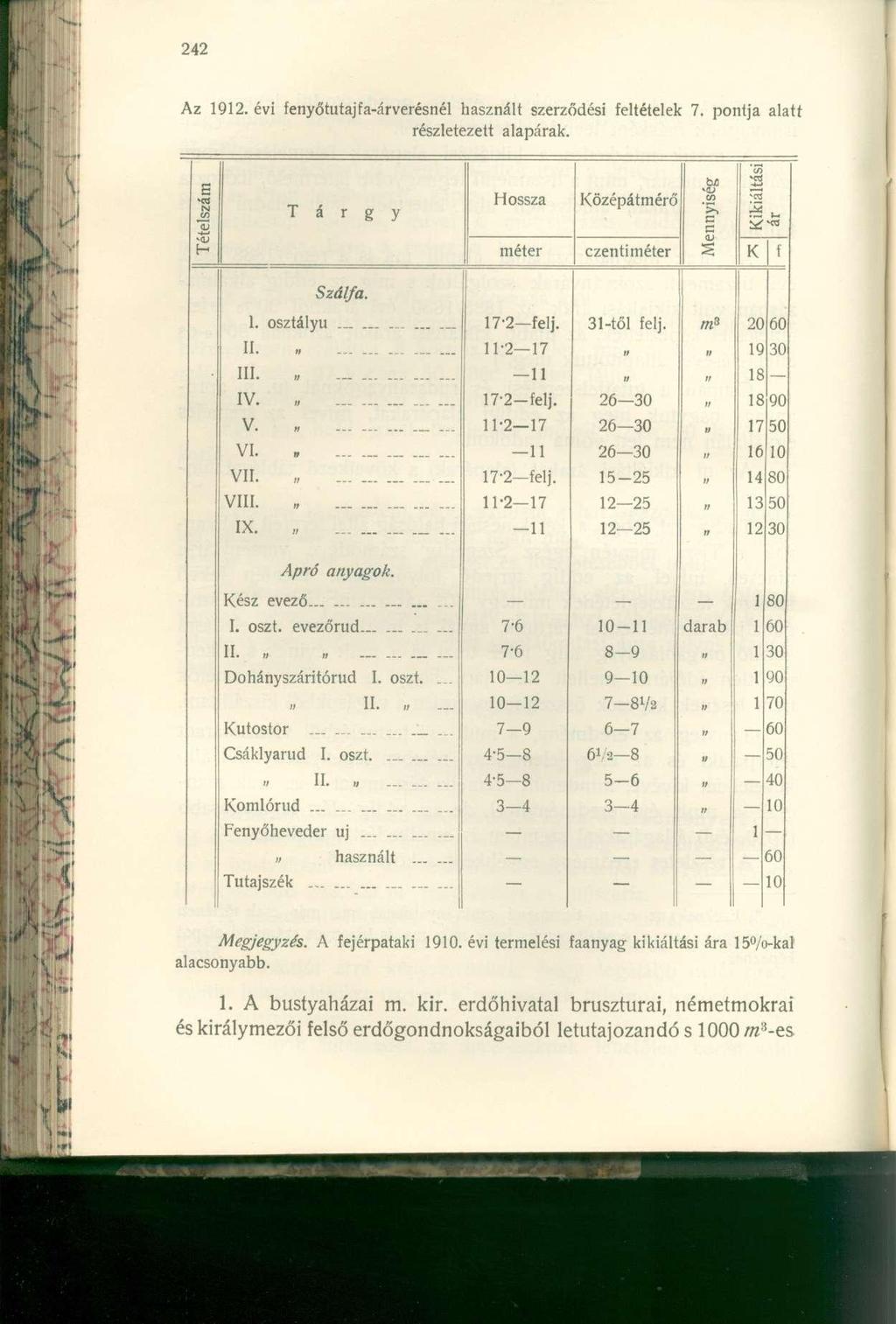 Az 1912. évi fenyőtutaj fa-árverésnél használt szerződési feltételek 7. pontja alatt részletezett alapárak. Tételszám T á r g y Hossza méter Középátmérő czentiméter Mennyiség Kikiáltási ár K f Szálfa.