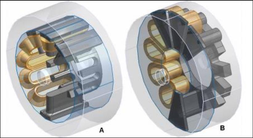 Direkt kerékagyhajtás 19 Alkalmazott géptípusok PMSM (Permanent Magnet Synchronous Machine),