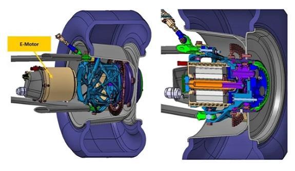 Direkt kerékagyhajtás, hajtóművel: példa I. 25 Tipikus FS hajtáslánc Bolygóműves áttételezés Nagy fordulatszámú motorok (max. rpm 16.000 22.