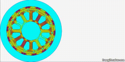 9 PMSM működése (Mágneses körök) A mágneskörök szinkronban mozognak a forgórésszel A