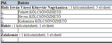 láttatni a katalógusunkban, melyek még egyáltalán nem voltak