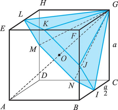 0 Összetett tégeometii lkztok 6 A u sugú göme ít szályos tetéde éle (l 87 feldt) u A élû szályos tetéde felszíne és téfogt: A $ 6 8 8 & A és V & V 8 5 Legyen z élû kock köé ít göm sug, e köé göm köé