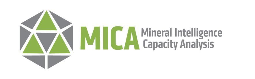 MICA Mineral Intelligence Capacity Analysis Cél: ásványi nyersanyagokkal kapcsolatos információs rendszer létrehozása