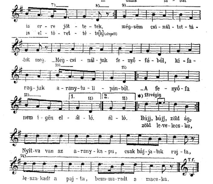 A magyar hidasjátékok szimbolikus jelentéseinek nyomában Püski, Moson vm. (Kiss L. 1953: 391/4).
