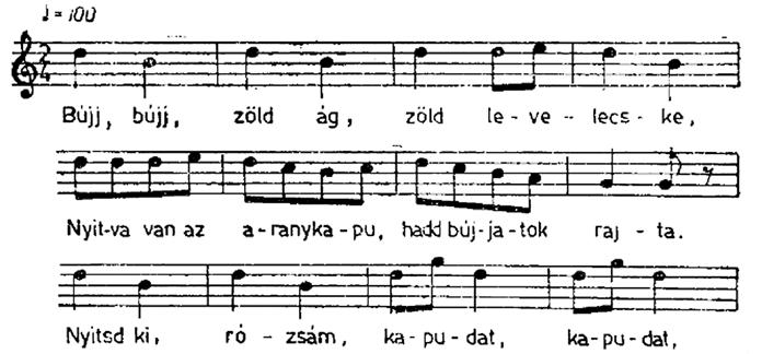 Változatok a témára A Bújj, bújj, zöldág kezdetű zárószövegben a szita a