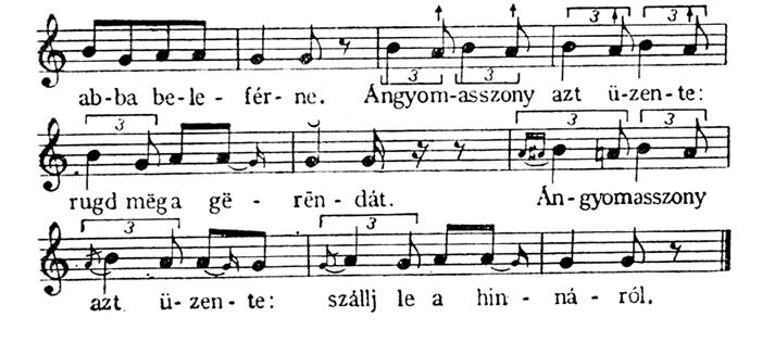 A hinta és hintázás szimbolikus háttere Alsóbodok, Nyitra vm. (MNT I. 25 26/63).