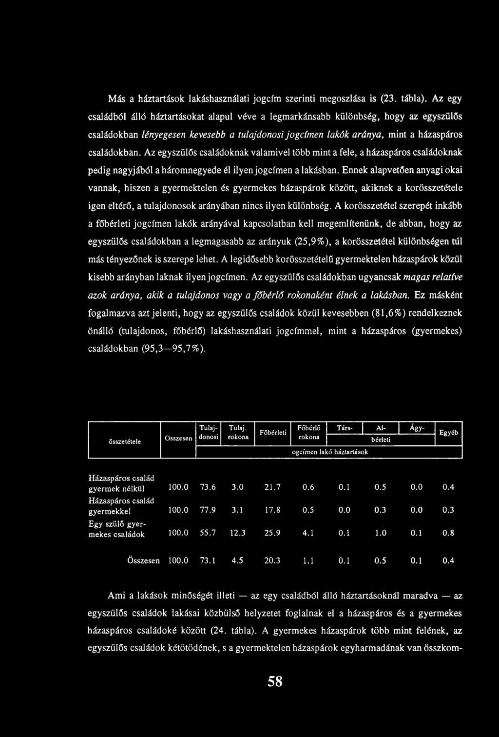 Az egyszülős családoknak valamivel több mint a fele, a házaspáros családoknak pedig nagyjából a háromnegyede él ilyen jogcímen a lakásban.