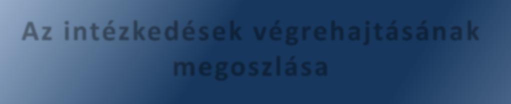 Az ÁSZ a jelentésében a polgármester részére egy, a jegyző részére öt javaslatot fogalmazott meg, amelynek hasznosítására a polgármester és a jegyző által összeállított intézkedési terv összesen hat