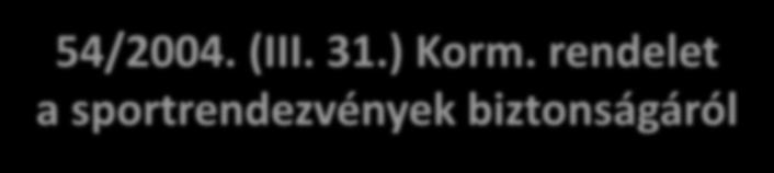 54/2004. (III. 31.) Korm.