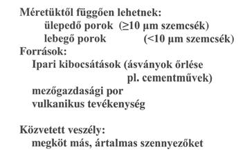 Szilárd szennyezők 1995 Települések levegőminősége a határérték túllépések alapján Ülepedő por 2004-05 fűtési félév Forrás: Országos Légszennyezettségi Mérőhálózat Készítette: Fodor József Országos