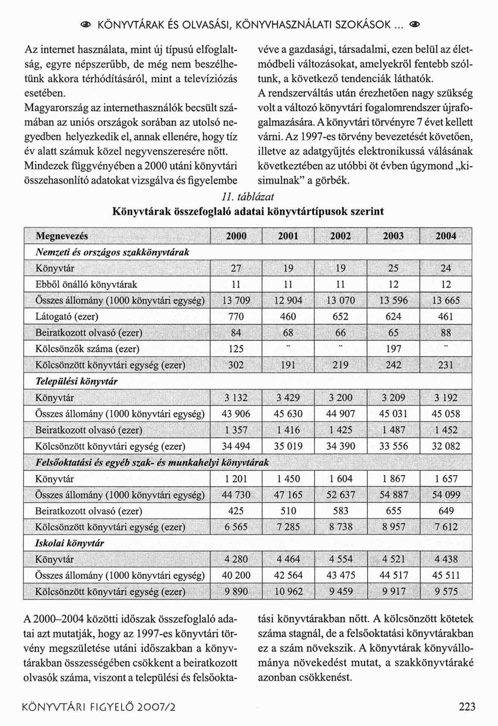 o> KÖNYVTÁRAK ÉS OLVASÁSI, KÖNYVHASZNÁLATI SZOKÁSOK.