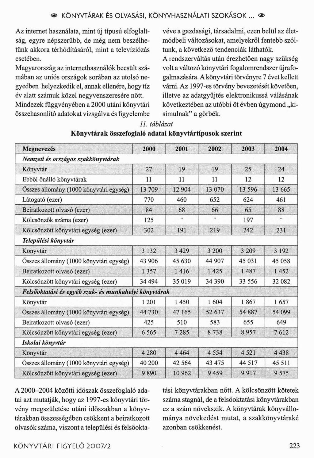 o> KÖNYVTÁRAK ÉS OLVASÁSI, KÖNYVHASZNÁLATI SZOKÁSOK.